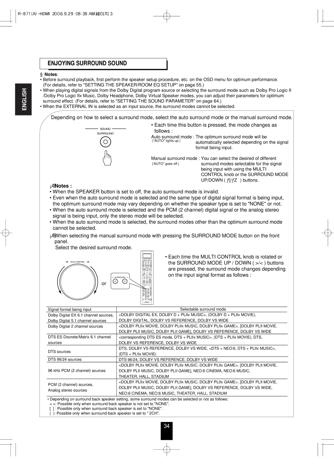 Sherwood R-871 manual Enjoying Surround Sound, Dolby DIGITAL, Dolby VS REFERENCE, Dolby VS Wide 