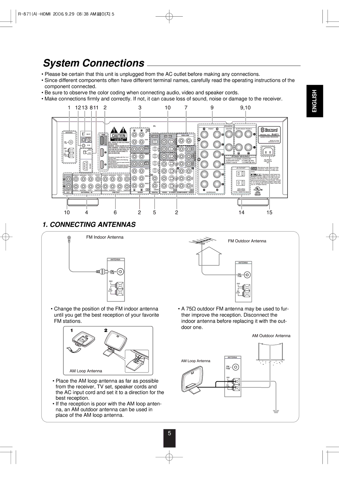 Sherwood R-871 manual System Connections, Connecting Antennas 