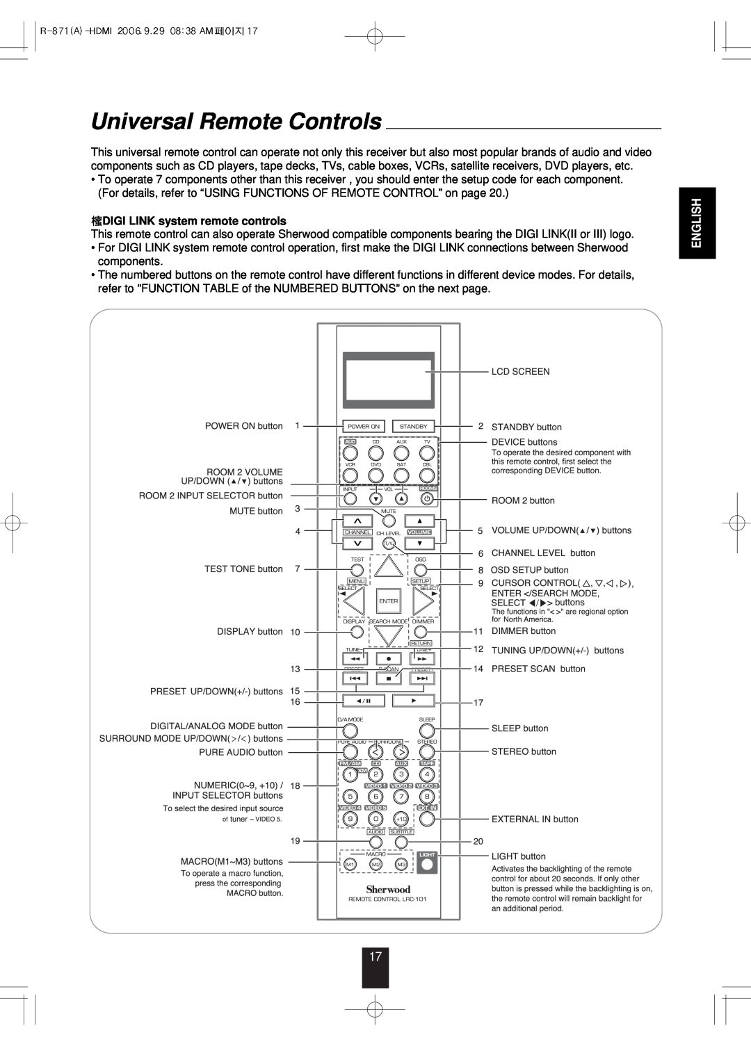 Sherwood R-871 manual Universal Remote Controls, DIGI LINK system remote controls, English 