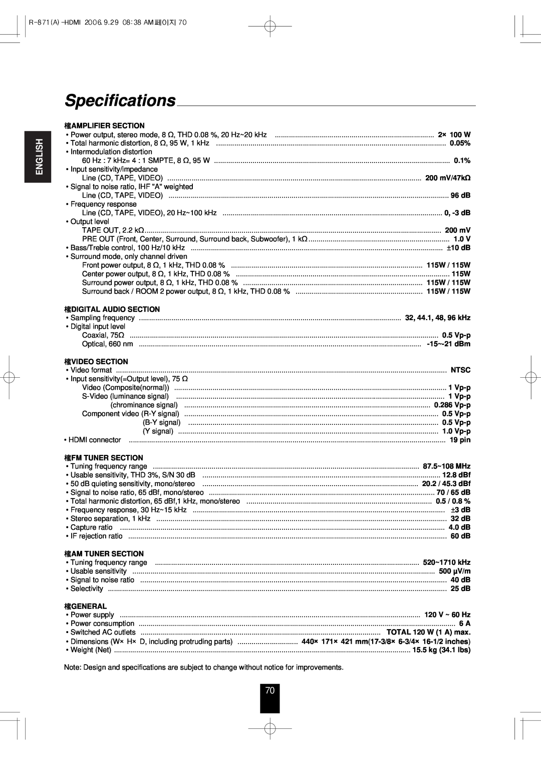 Sherwood R-871 manual Specifications, English 