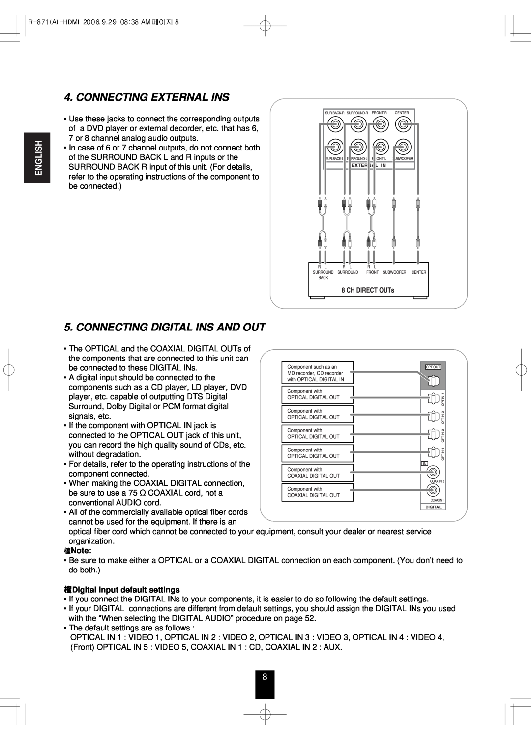 Sherwood R-871 manual Connecting External Ins, Connecting Digital Ins And Out, Digital input default settings, English 