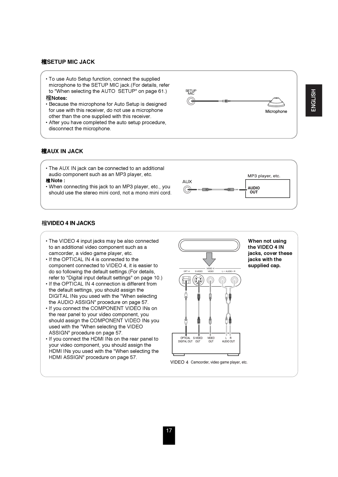 Sherwood R-872 manual Setup MIC Jack, AUX in Jack 