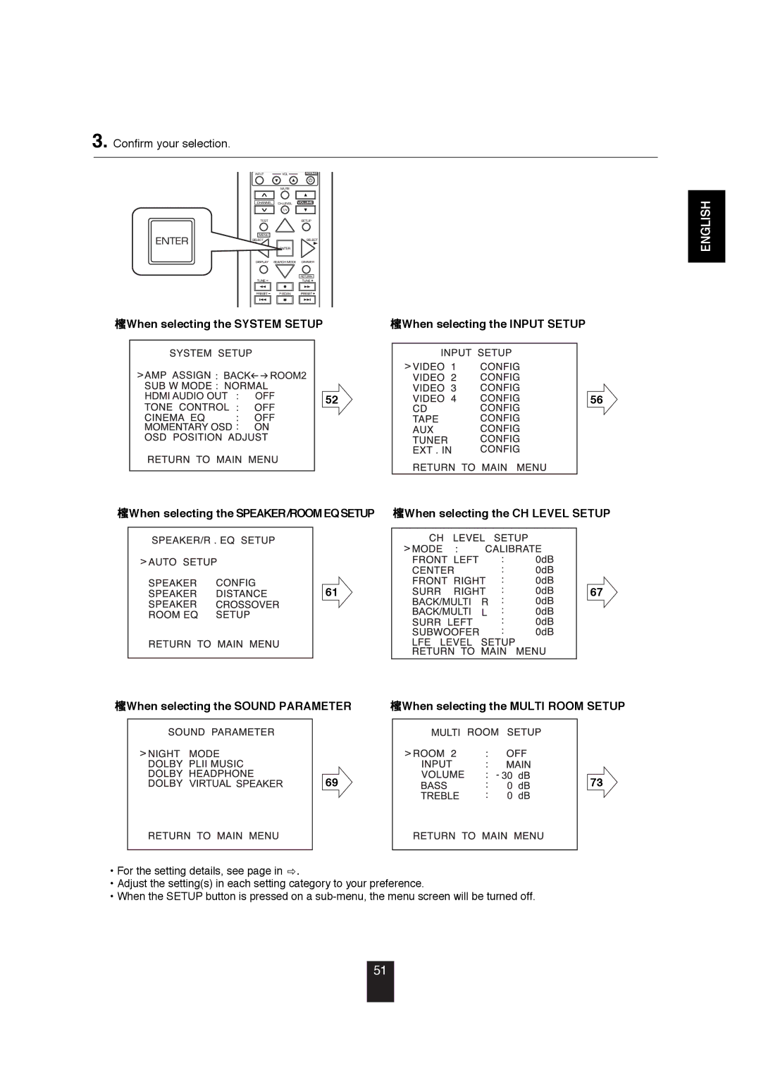 Sherwood R-872 manual Confirm your selection 