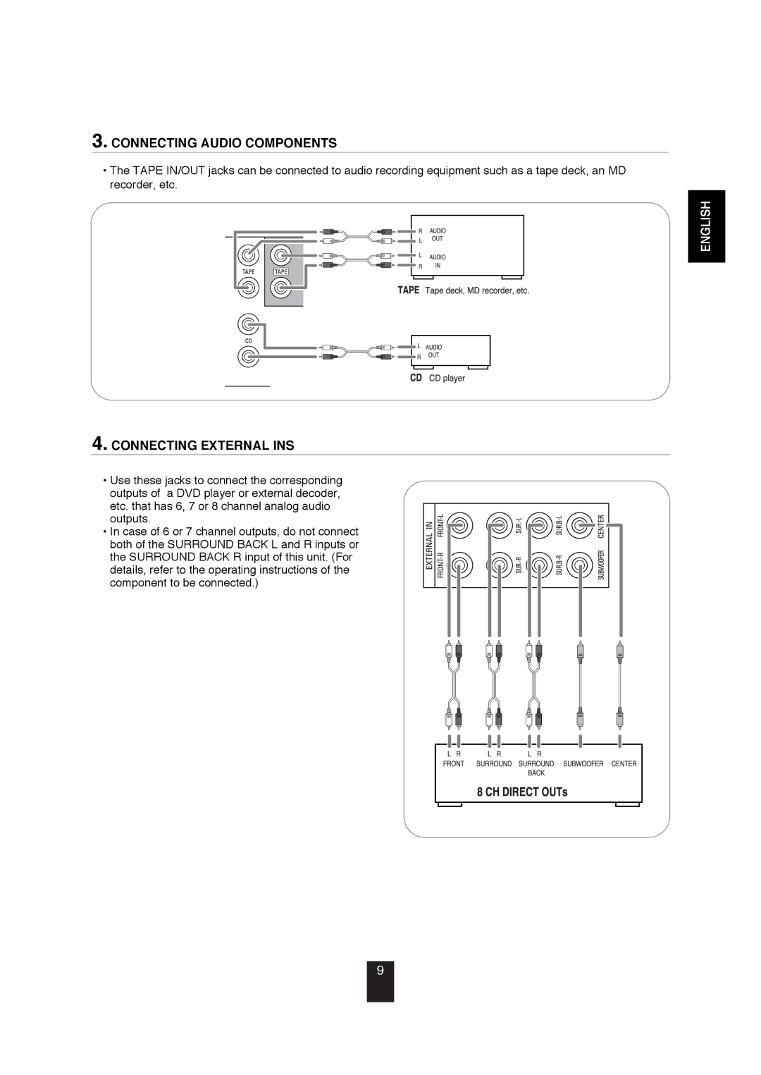 Sherwood R-872 manual Connecting Audio Components, Connecting External INS 