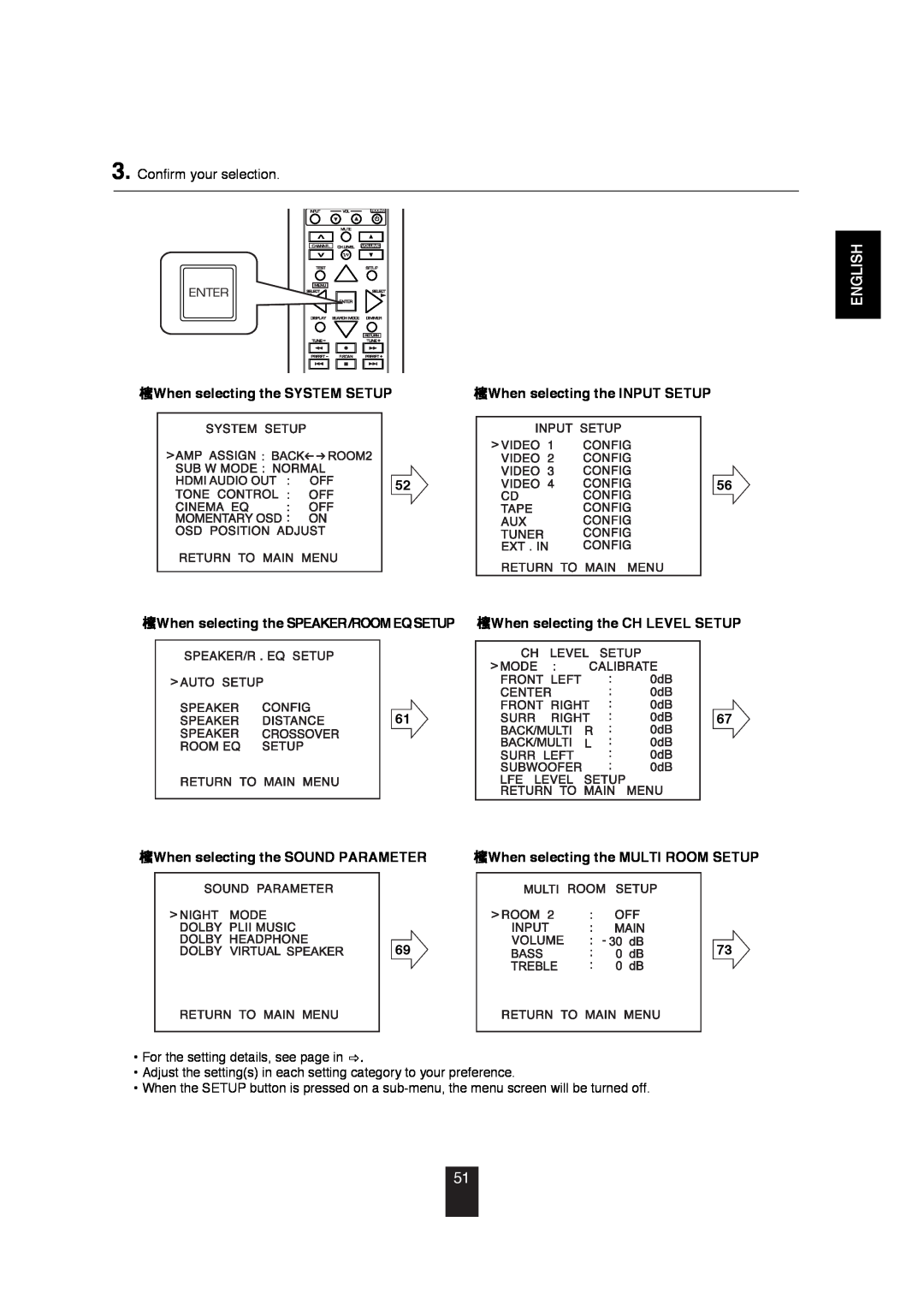 Sherwood R-872 manual Confirm your selection, When selecting the SYSTEM SETUP, When selecting the INPUT SETUP, English 