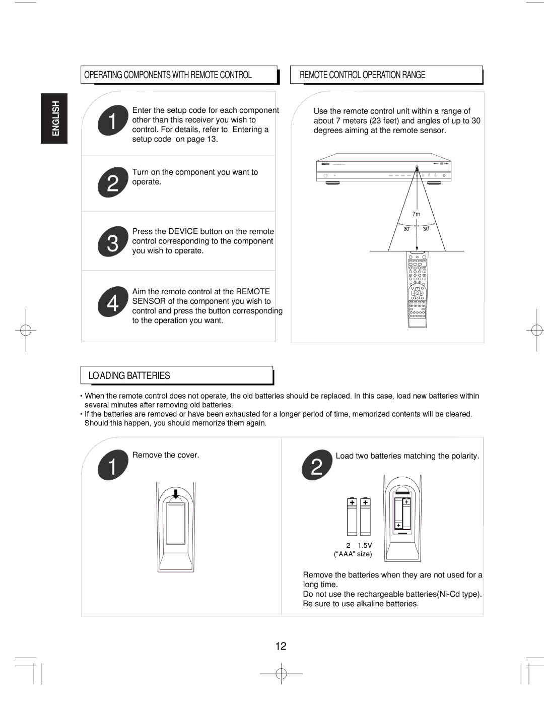 Sherwood R-903R manual Loading Batteries 