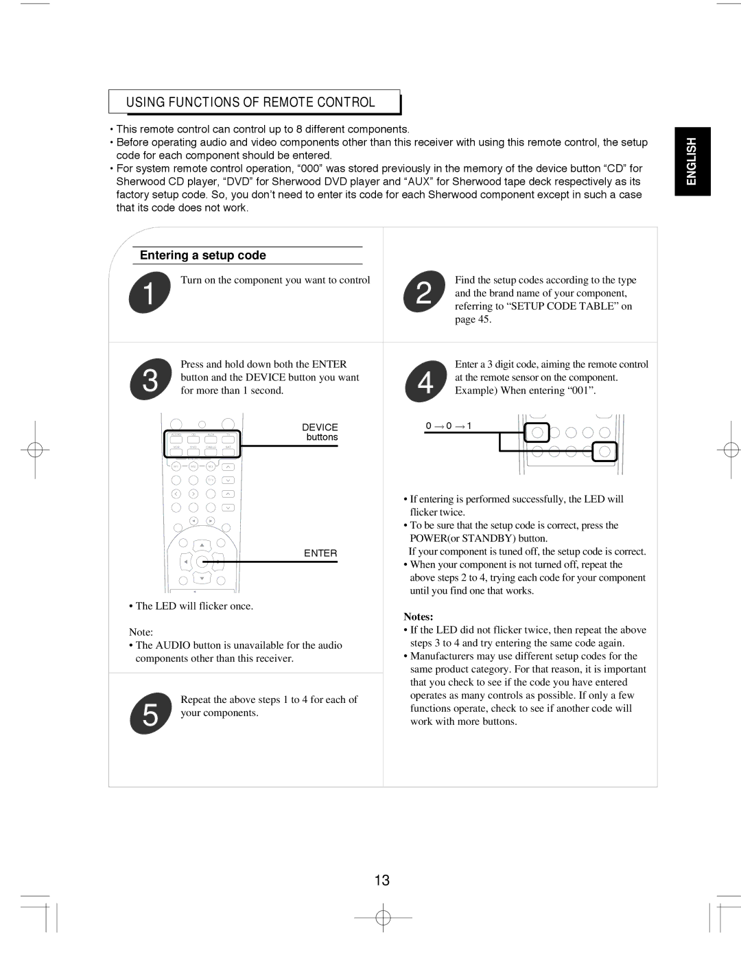 Sherwood R-903R manual Using Functions of Remote Control, Entering a setup code 