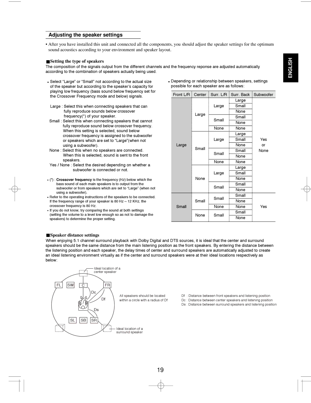 Sherwood R-903R manual Adjusting the speaker settings, Setting the type of speakers, Speaker distance settings 