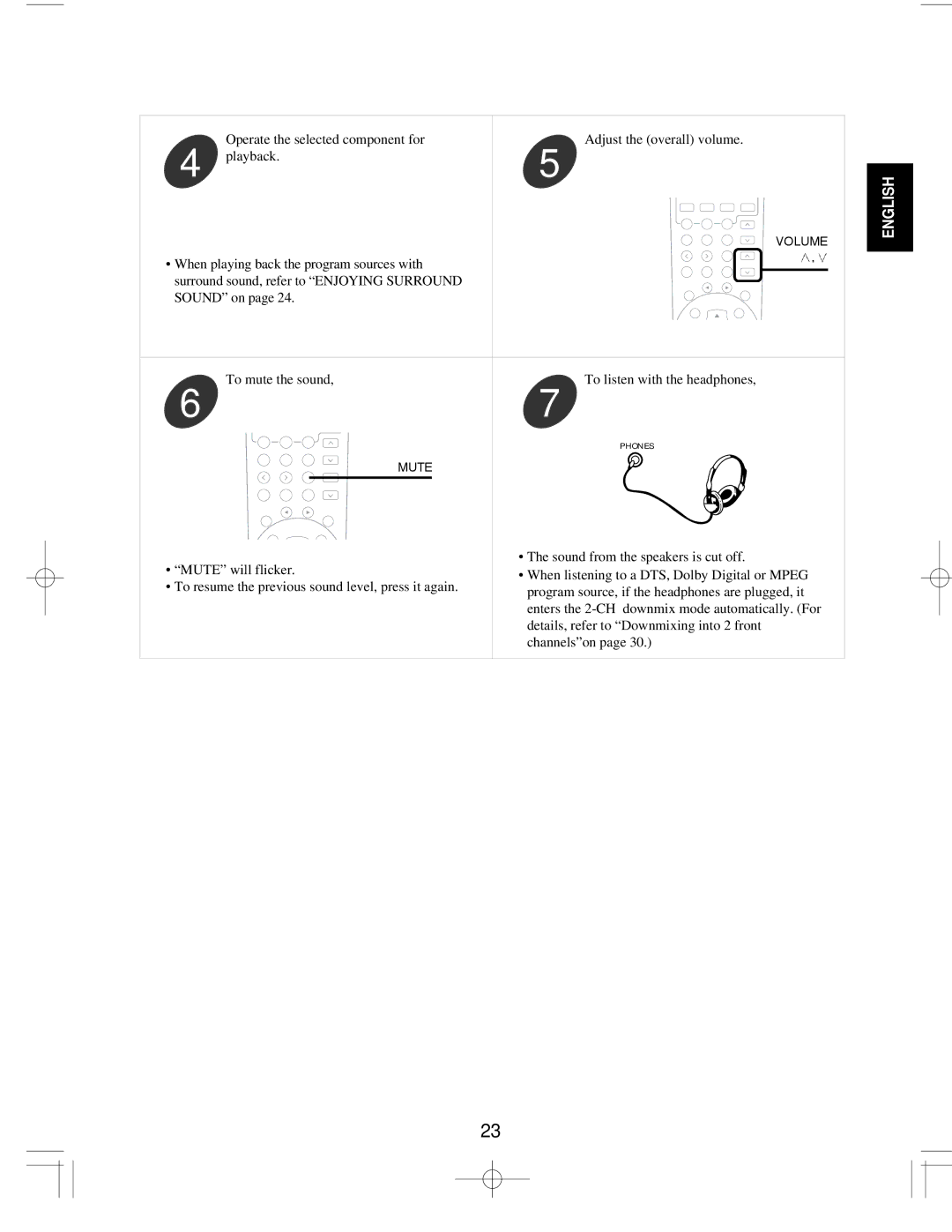 Sherwood R-903R manual Mute 