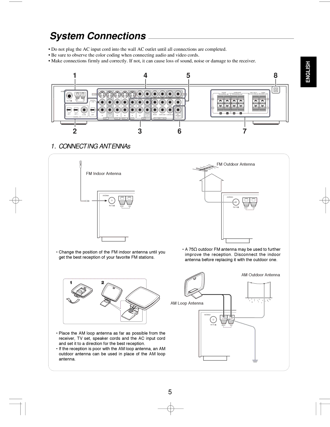 Sherwood R-903R manual System Connections, Video 