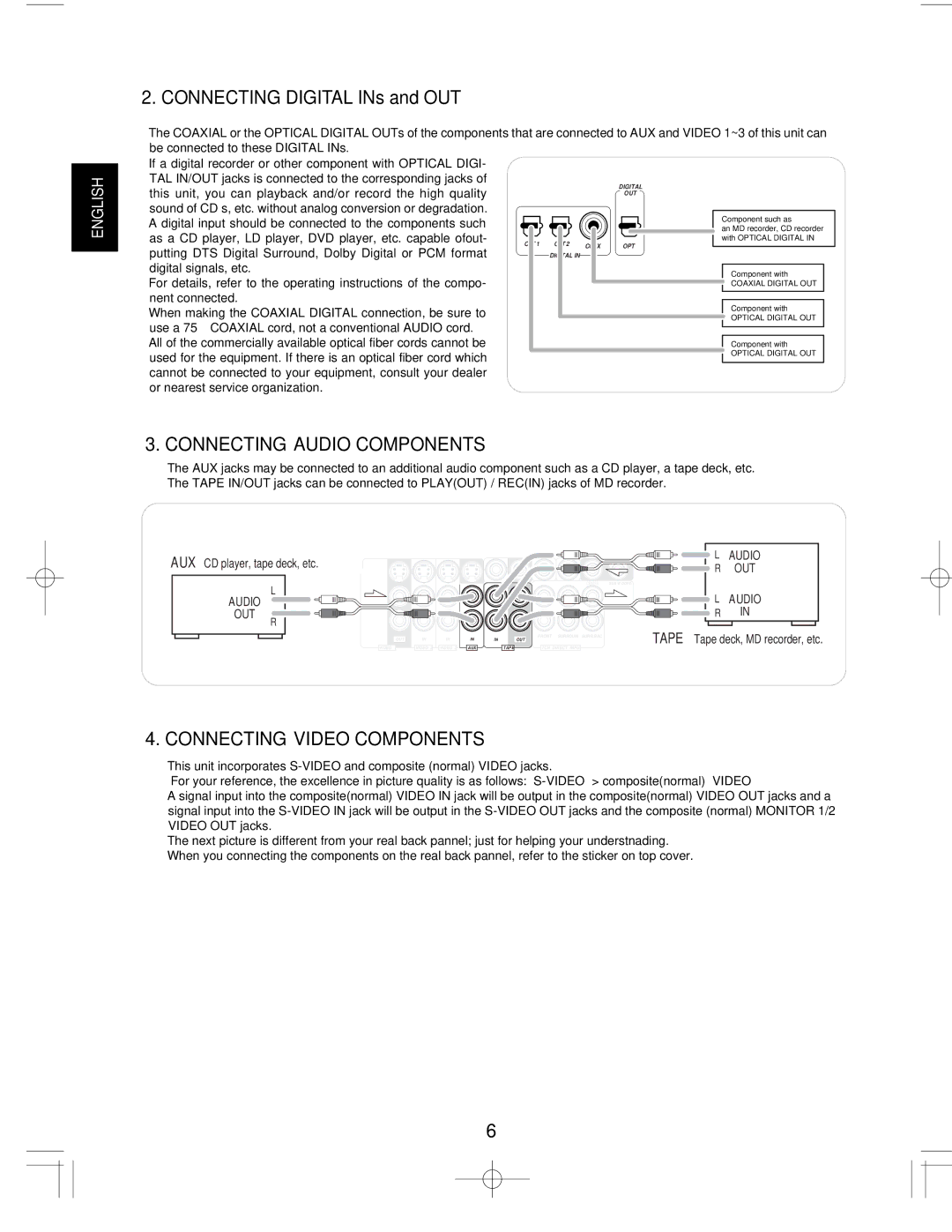 Sherwood R-903R manual Connecting Audio Components 