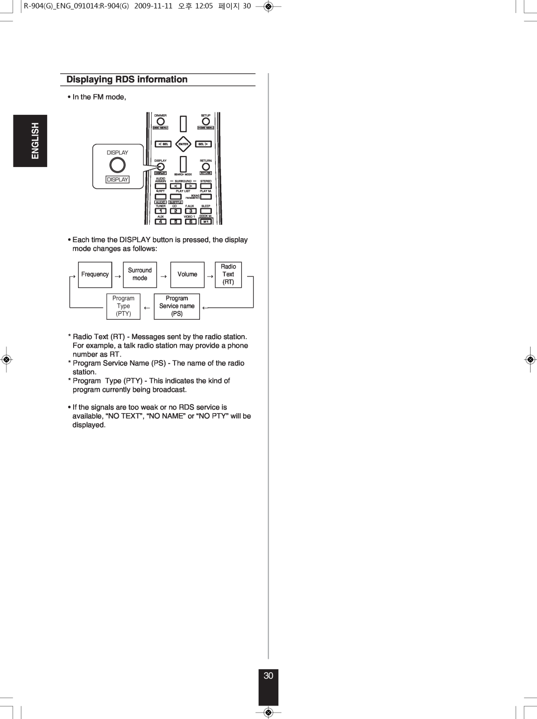 Sherwood R-904 manual Displaying RDS information, English 