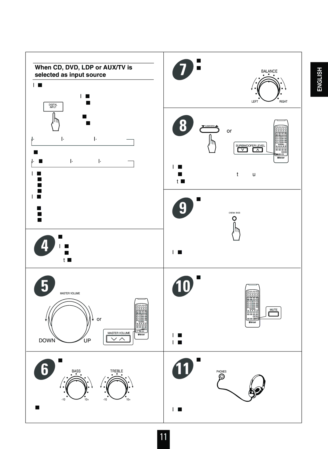 Sherwood R-925 operating instructions When CD, DVD, LDP or AUX/TV is, Selected as input source 