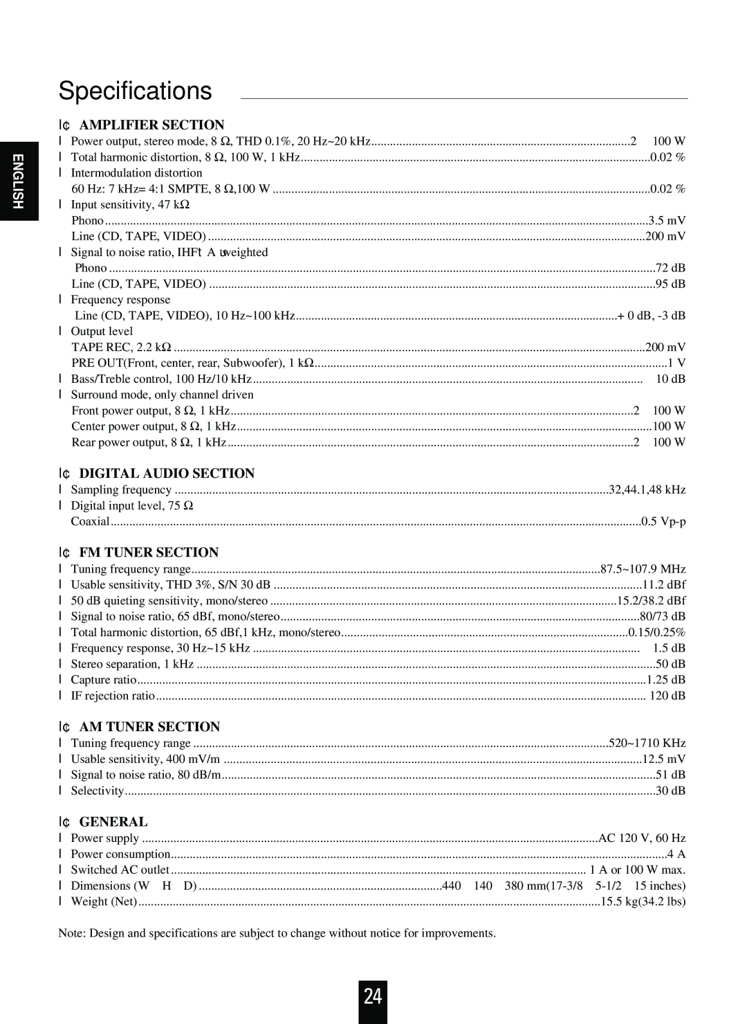 Sherwood R-925 operating instructions Specifications, Amplifier Section 