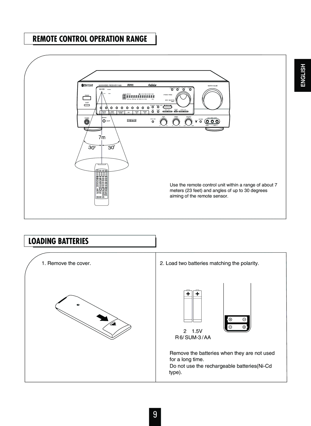 Sherwood R-925 operating instructions Remote Control Operation Range, Loading Batteries 