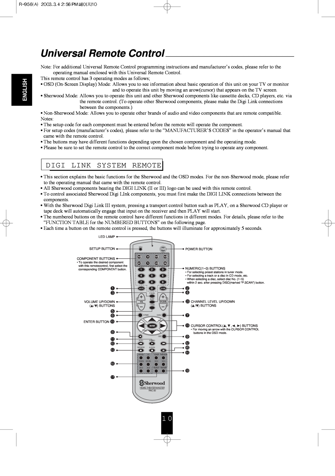 Sherwood R-956 manual Universal Remote Control, Digi Link System Remote, English 