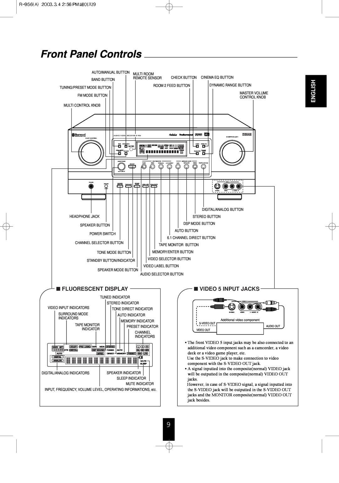 Sherwood R-956 manual Front Panel Controls, Fluorescent Display, VIDEO 5 INPUT JACKS, English 