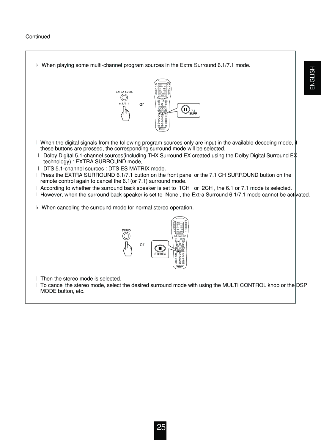 Sherwood R-963 manual Surr 