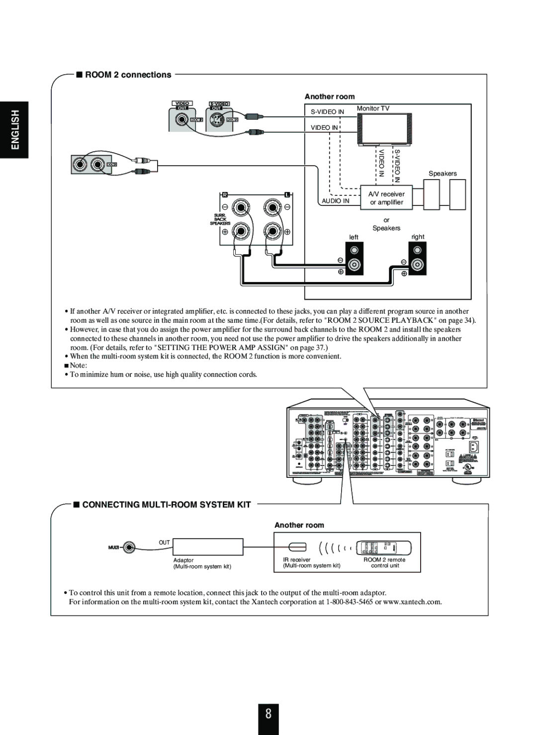 Sherwood R-963 manual Connecting MULTI-ROOM System KIT 