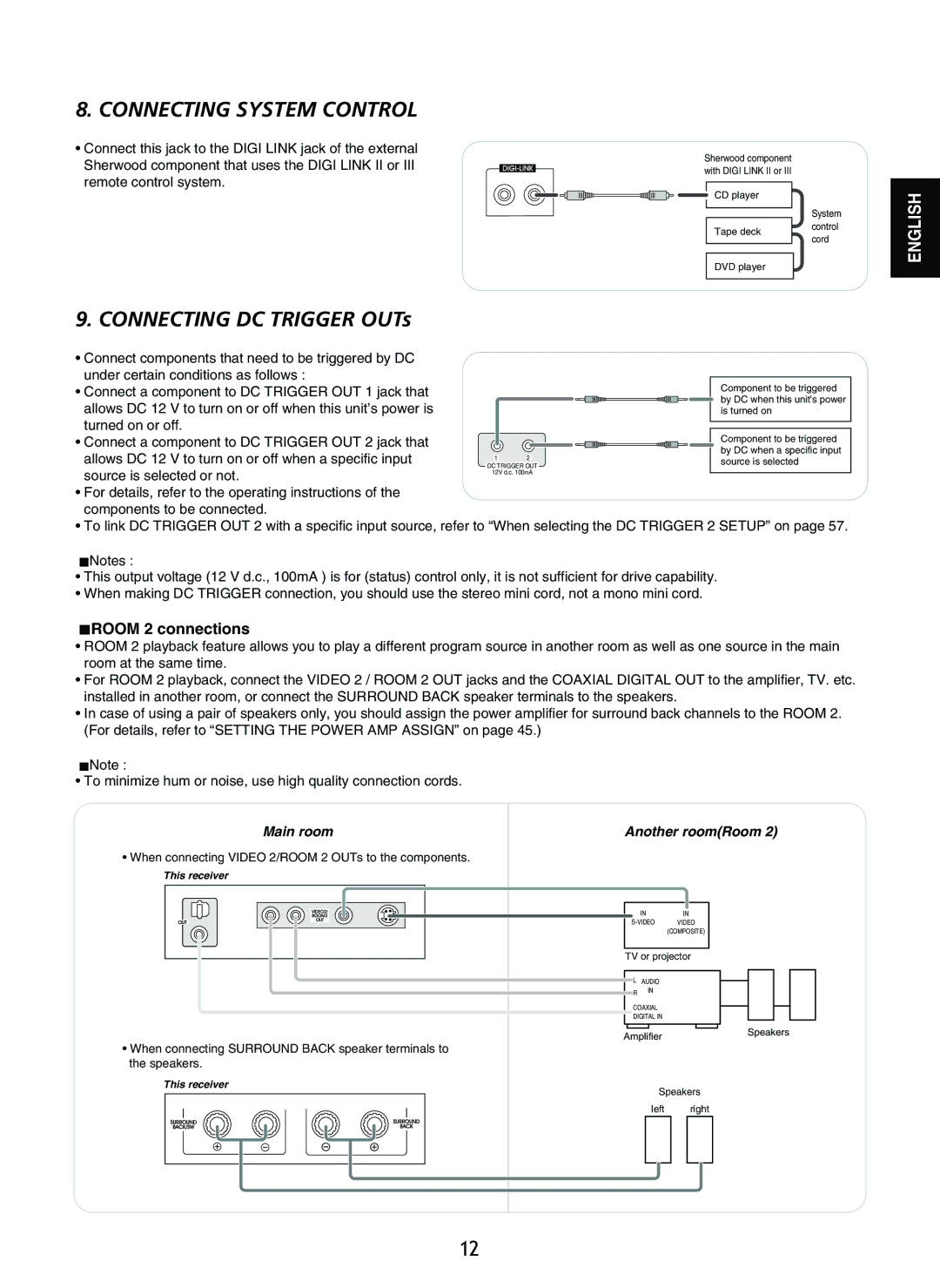 Sherwood R-965 manual Connecting System Control, Room 2 connections 