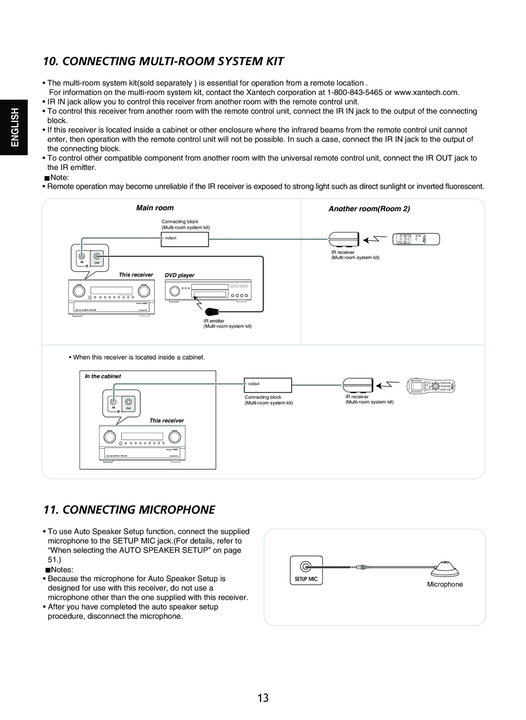 Sherwood R-965 manual Connecting MULTI-ROOM System KIT 