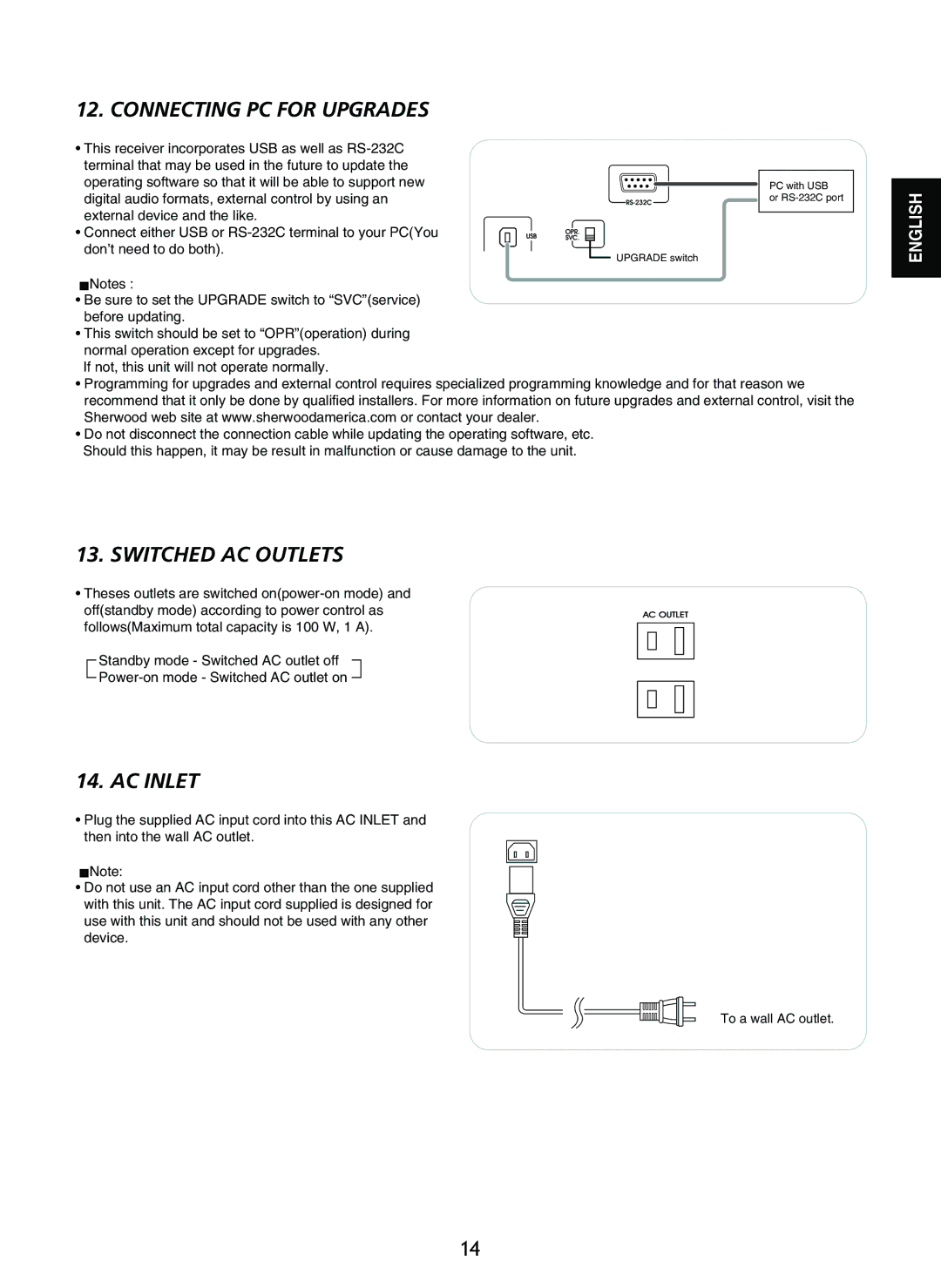 Sherwood R-965 manual Connecting PC for Upgrades 