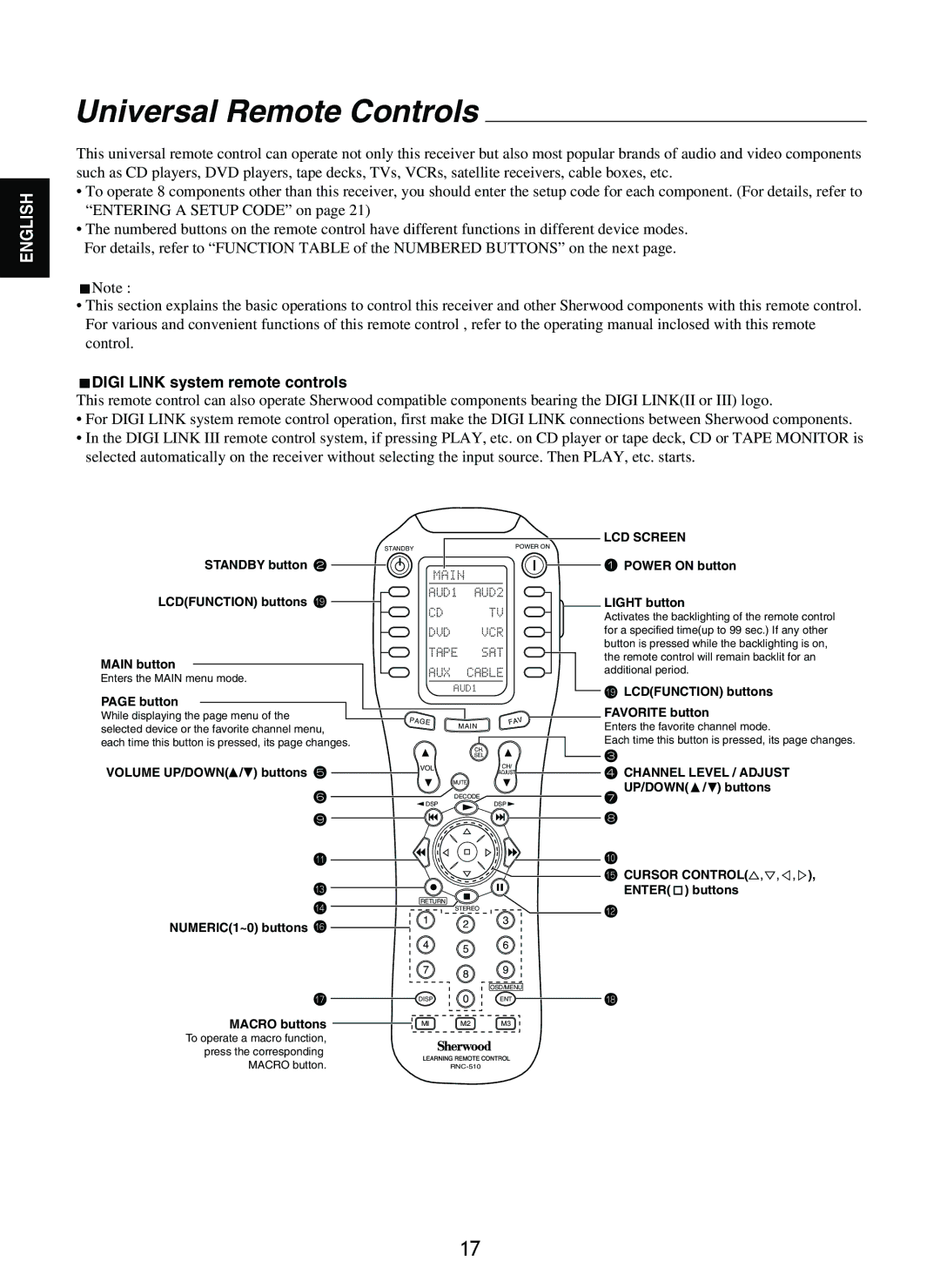 Sherwood R-965 manual Universal Remote Controls, Digi Link system remote controls 