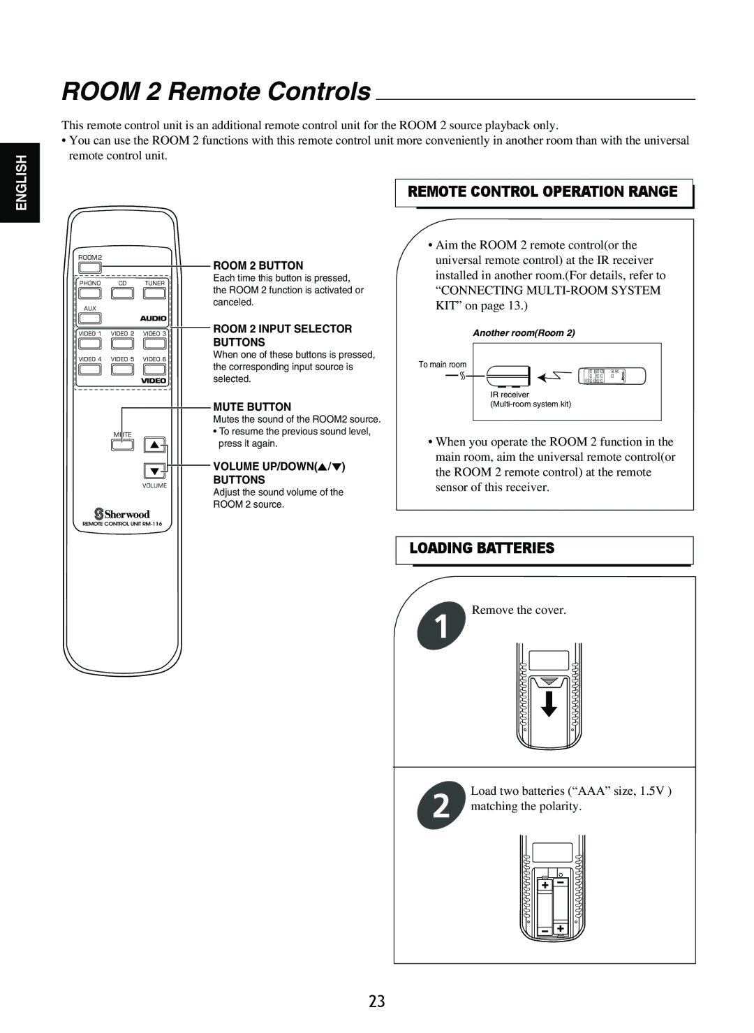 Sherwood R-965 manual Room 2 Remote Controls, Remote Control Operation Range 