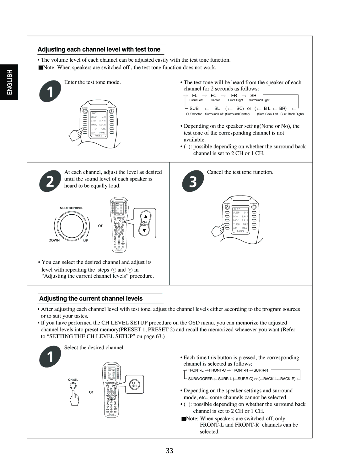 Sherwood R-965 manual Adjusting each channel level with test tone, Adjusting the current channel levels 