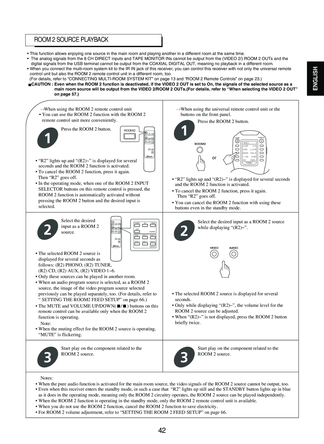 Sherwood R-965 manual Room 2 Source Playback, Press the Room 2 button 