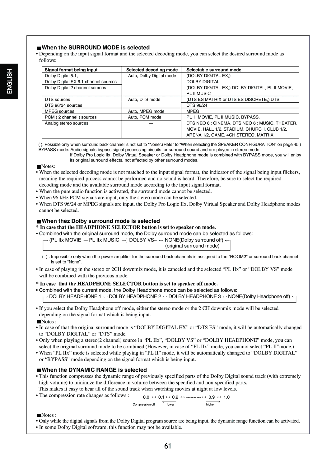 Sherwood R-965 manual When the Surround Mode is selected, When thez Dolby surround mode is selected 