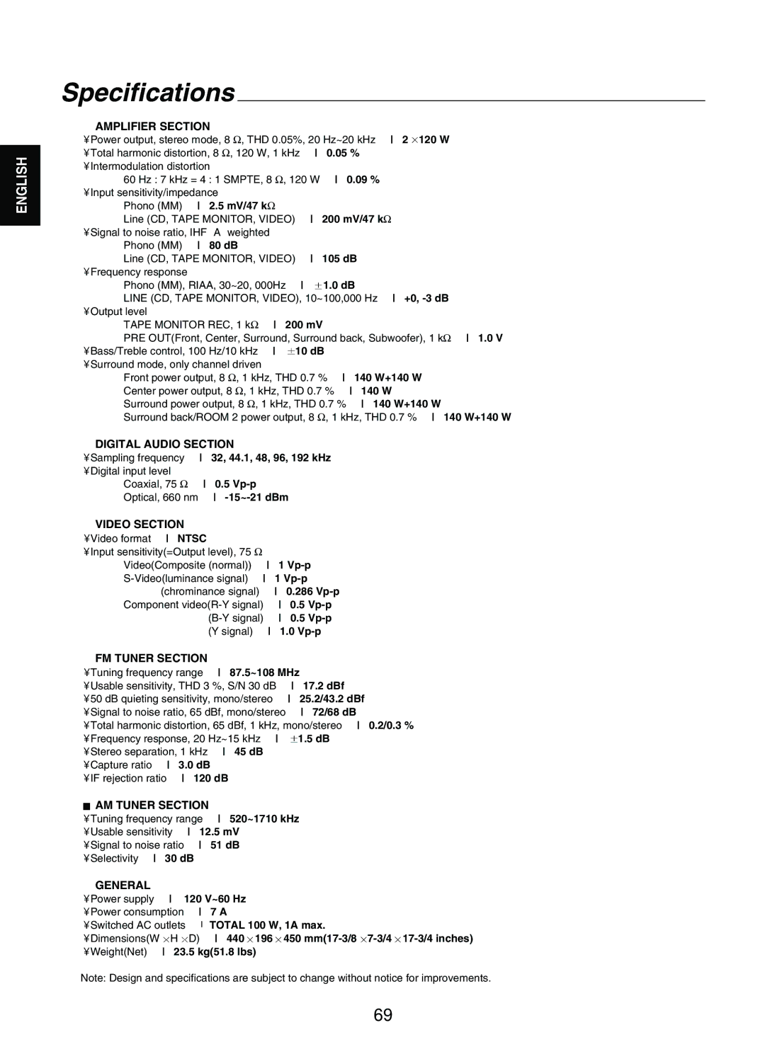 Sherwood R-965 manual Specifications, Amplifier Section 