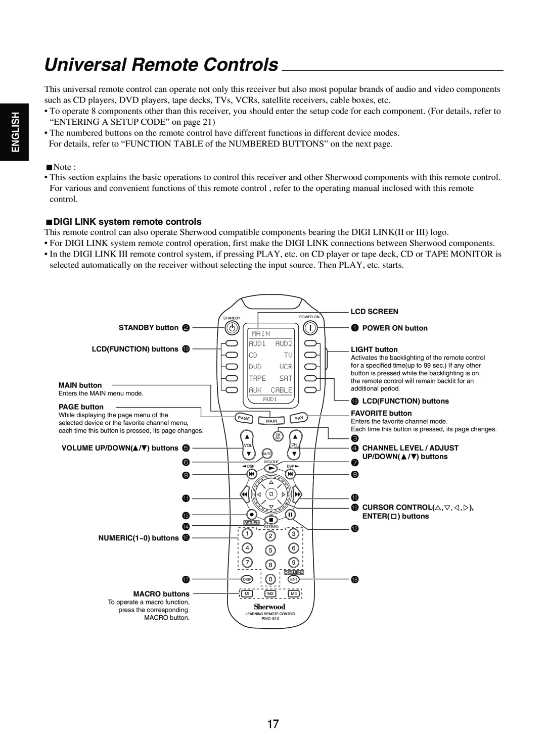 Sherwood R-965 manual Universal Remote Controls, DIGI LINK system remote controls, English 