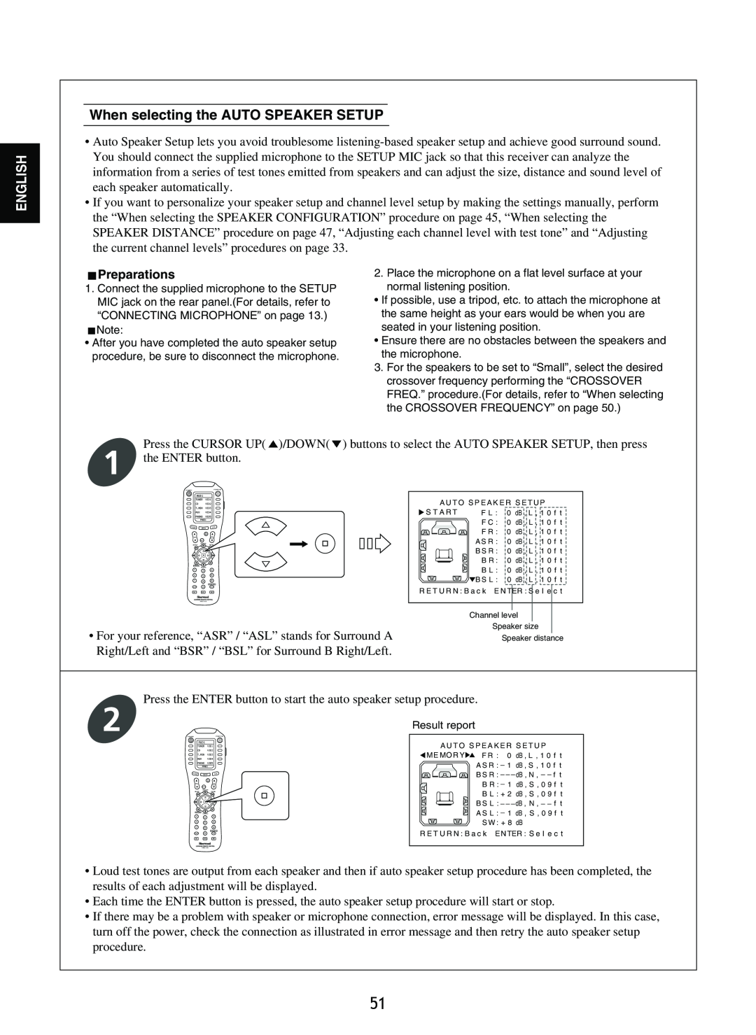 Sherwood R-965 manual When selecting the AUTO SPEAKER SETUP, Preparations, English 