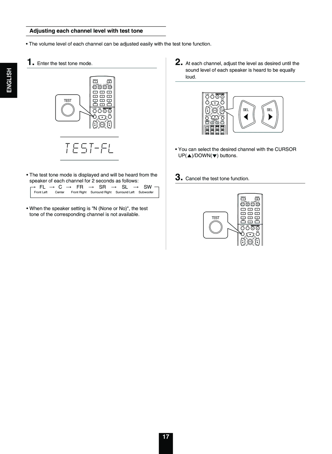 Sherwood RD-5503 operating instructions Adjusting each channel level with test tone 