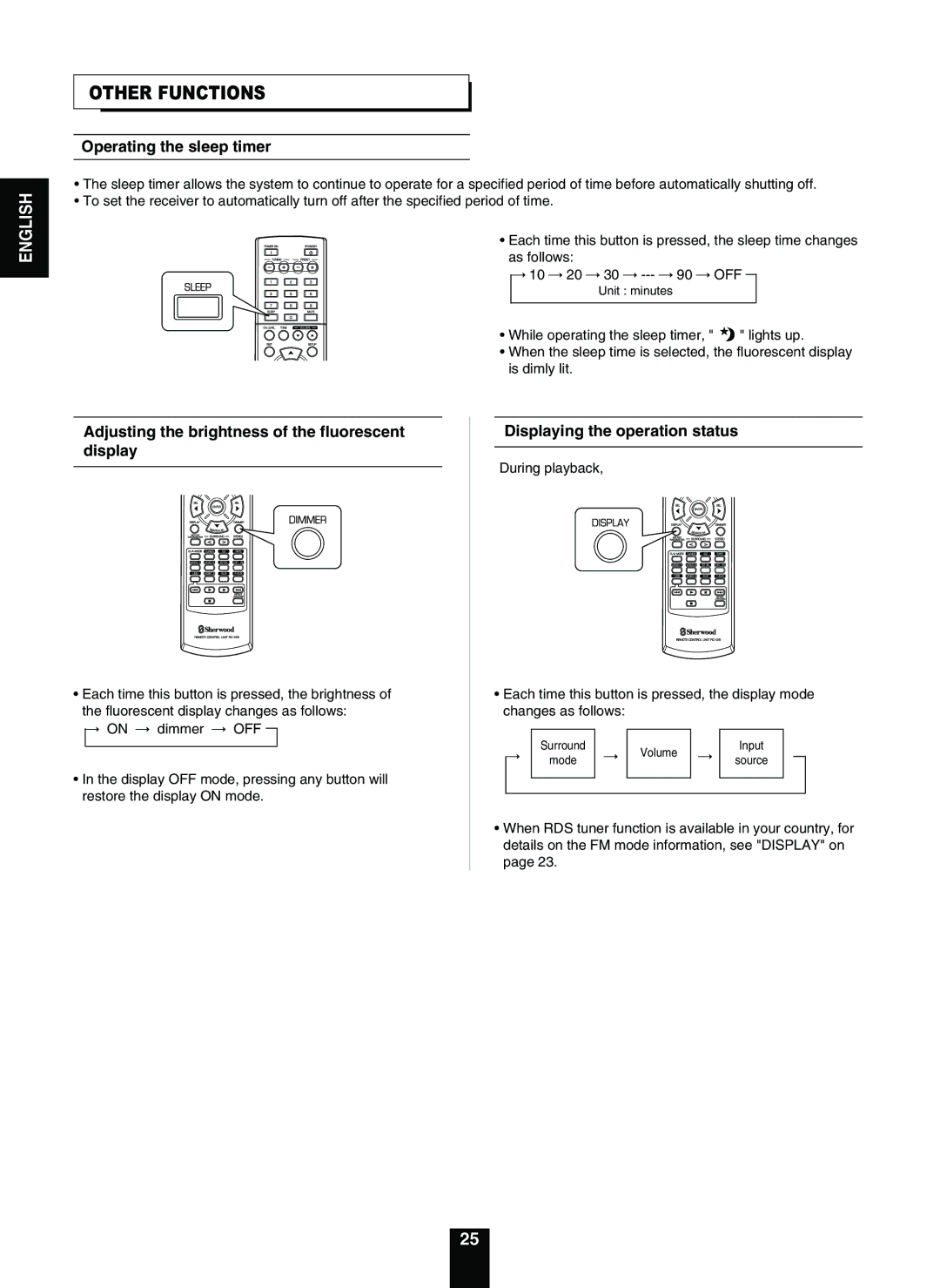 Sherwood RD-5503 Other Functions, Operating the sleep timer, Adjusting the brightness of the fluorescent display 