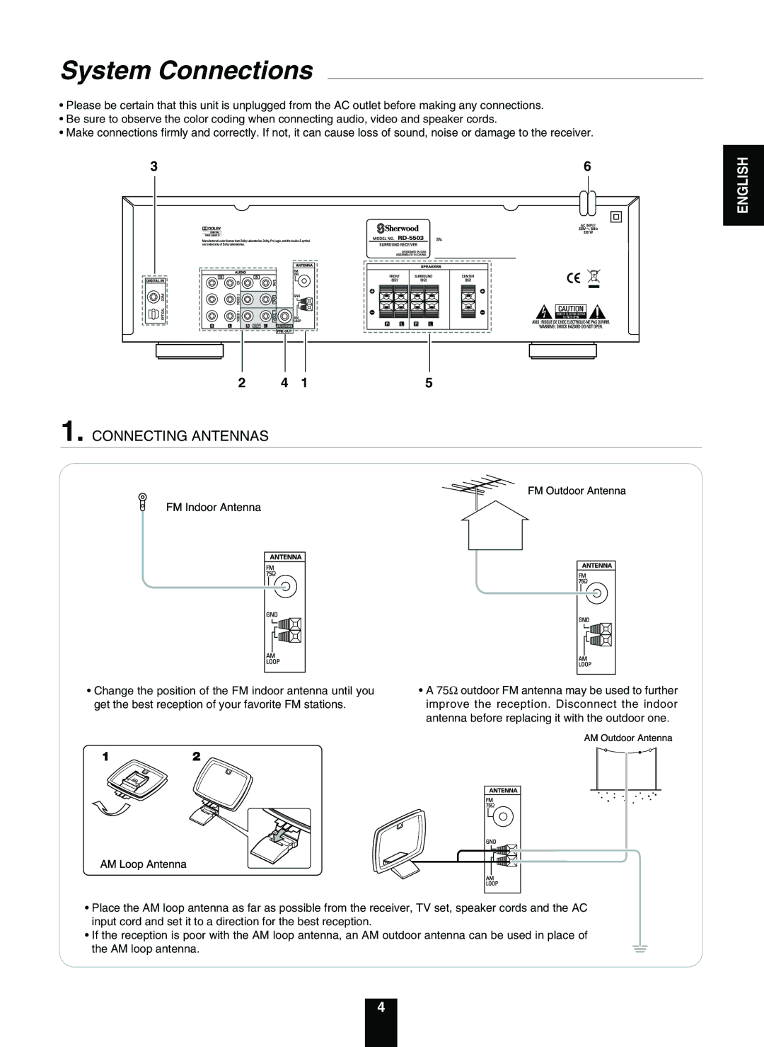 Sherwood RD-5503 operating instructions System Connections, Connecting Antennas 