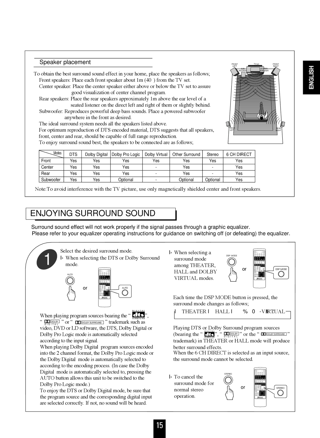 Sherwood RD-6106 manual Enjoying Surround Sound, Speaker placement 