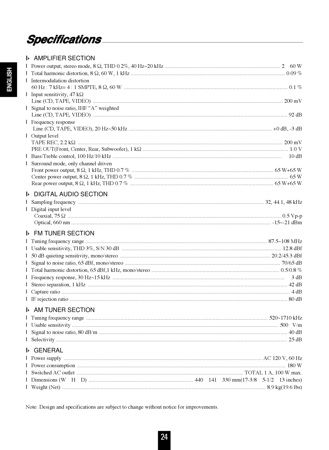 Sherwood RD-6106 manual Specifications, Amplifier Section 