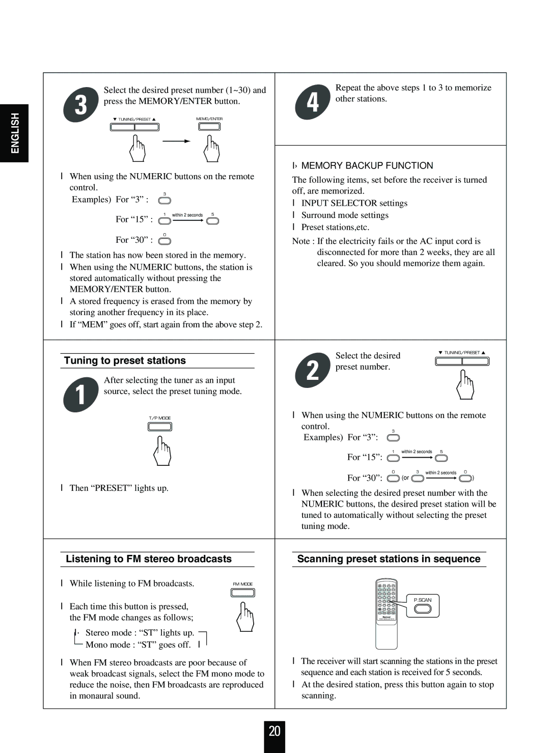 Sherwood RD-6108 manual Tuning to preset stations, Memory Backup Function 