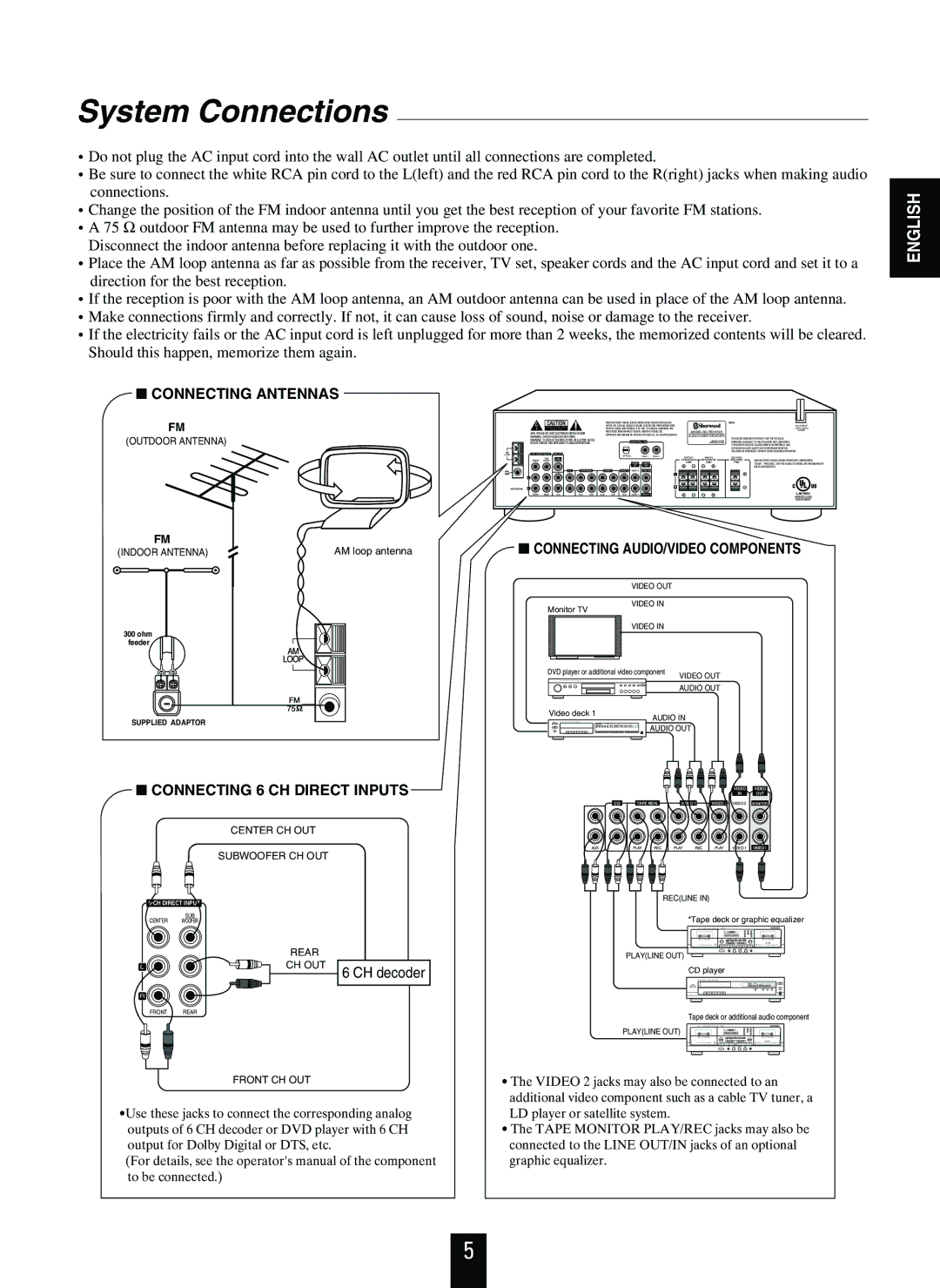 Sherwood RD-6108 manual System Connections, Connecting Antennas 