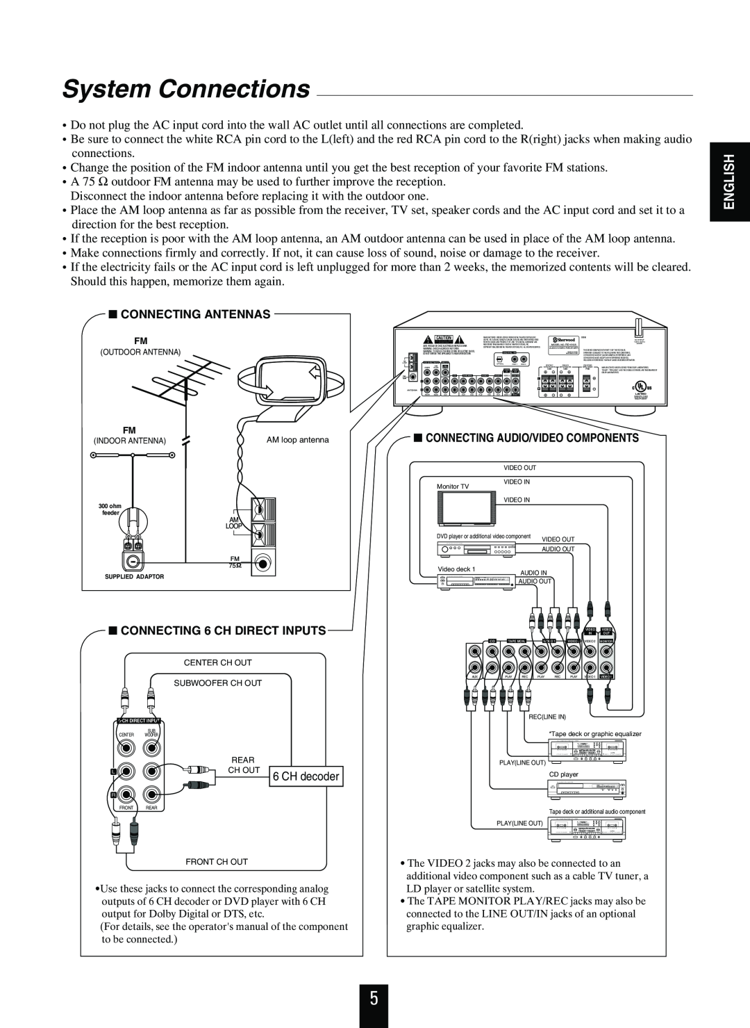 Sherwood RD-6108 manual System Connections, English, Connecting Antennas, CONNECTING 6 CH DIRECT INPUTS 