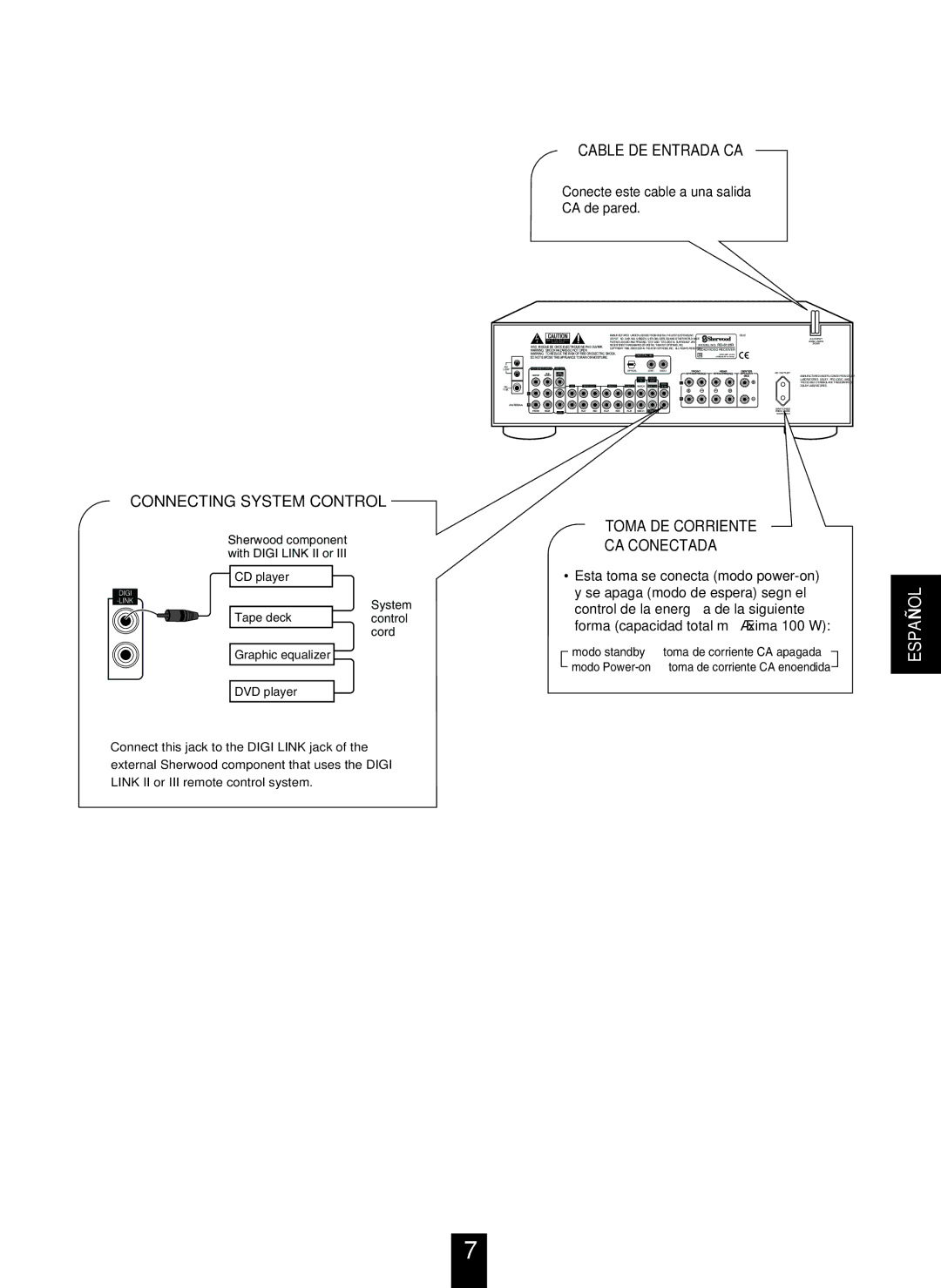 Sherwood RD-6105R, RD-6405R manual Connecting System Control 