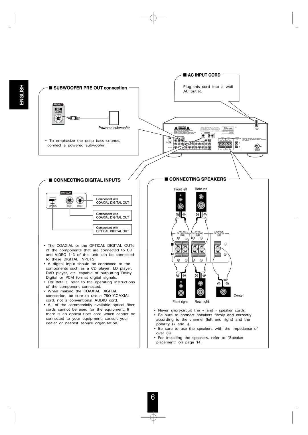 Sherwood RD-6500 manual English 