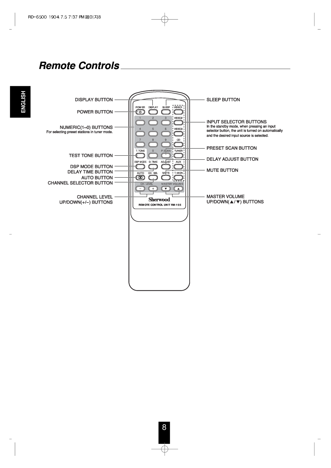 Sherwood RD-6500 manual Remote Controls, English 