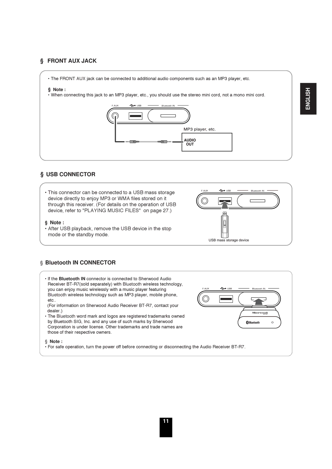 Sherwood RD-6503 manual Front AUX Jack 