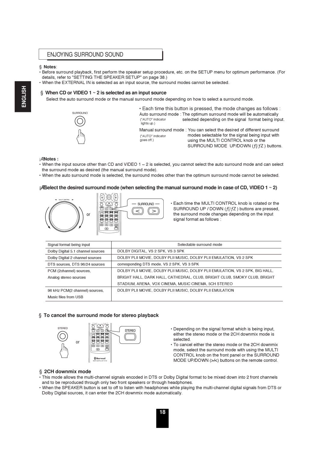 Sherwood RD-6503 manual Enjoying Surround Sound, When CD or Video 1 ~ 2 is selected as an input source, 2CH downmix mode 