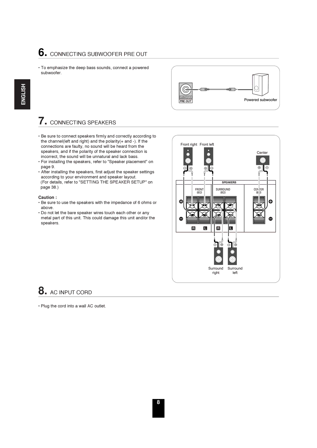 Sherwood RD-6503 manual Connecting Subwoofer PRE OUT 