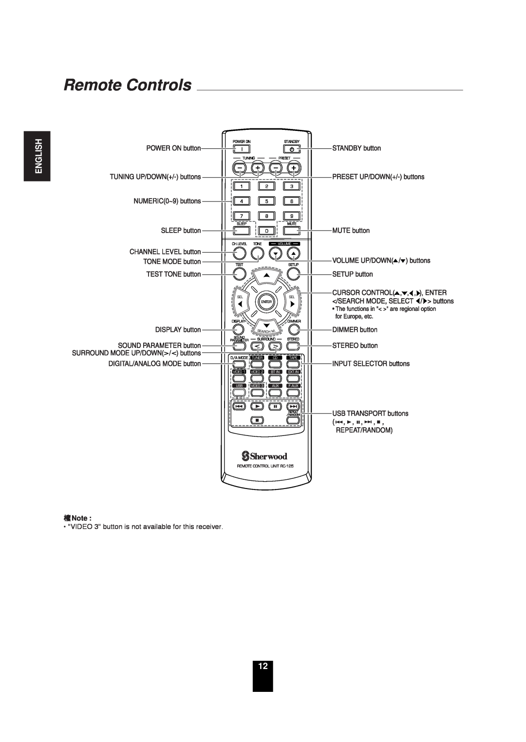 Sherwood RD-6503 manual Remote Controls, English 