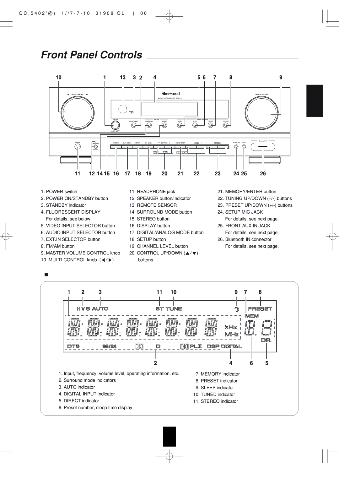 Sherwood RD-6513 manual Front Panel Controls, Setup MIC Jack 